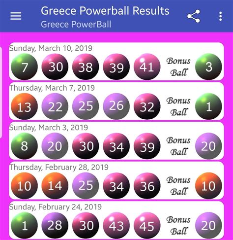 lucky powerball numbers|powerball hot lucky numbers.